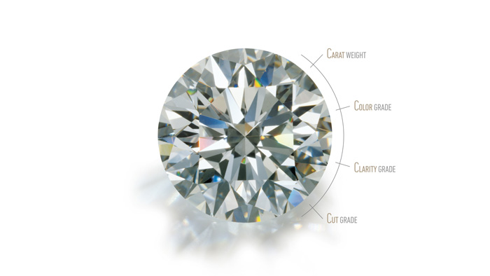 GIA-UpdatedSpokes_700x394
